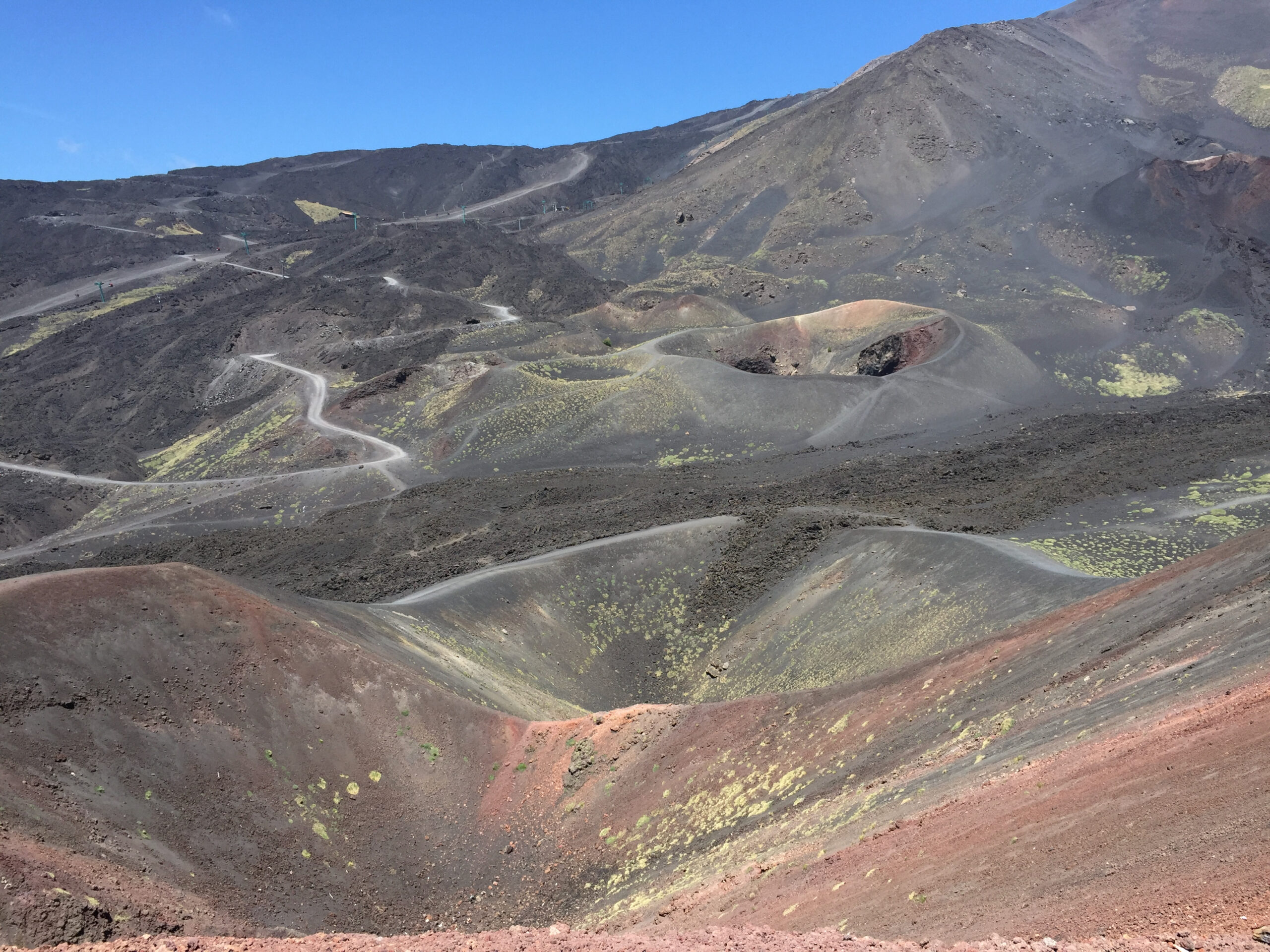 Italie Sicilie Etna